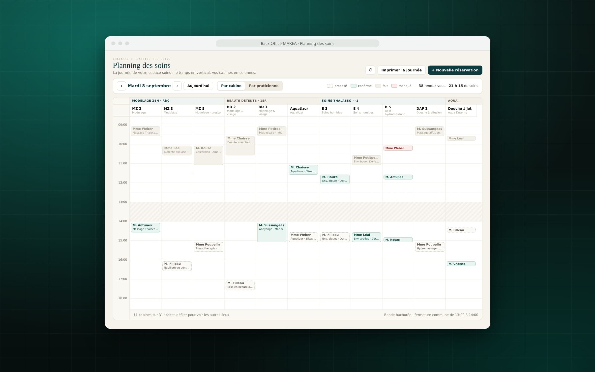 Back Office MAREA : le planning des soins de la journée, cabines en colonnes, rendez-vous proposés, confirmés et faits